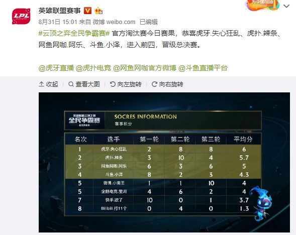 季的整体策 季的整体策