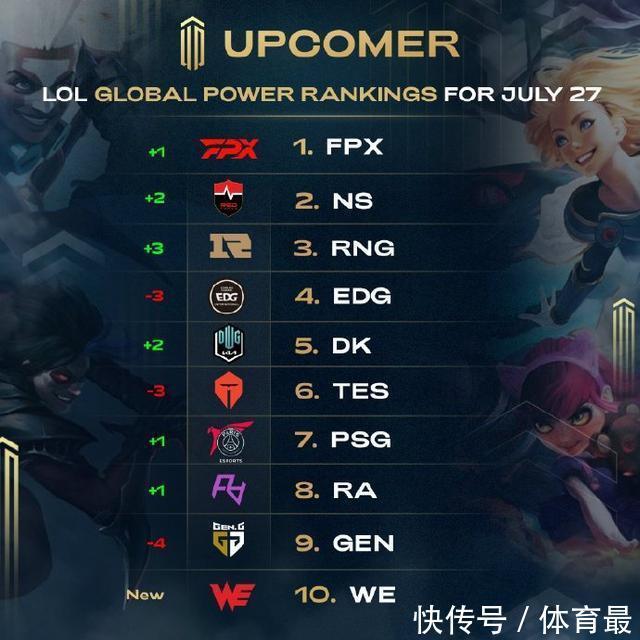 头在与湖人 头在与湖人